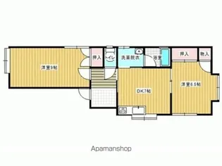 デュアルハウス【2F号室】の間取り