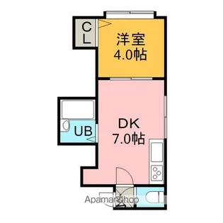 クレアメゾン発寒南【2階】の間取り
