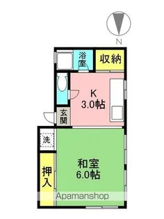 奥田コーポ【2F北号室】の間取り