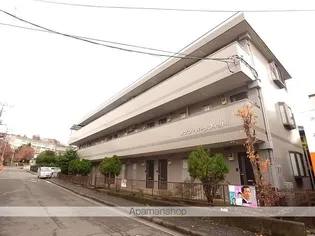 メゾン・ド・ラフィット【1階】の外観