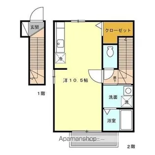 ネオ ガーデン D【2階】の間取り