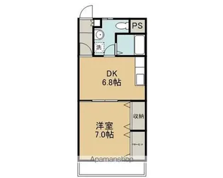 シェレナGARDEN【3階】の間取り