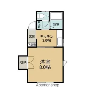 リコスⅠ【201号室】の間取り