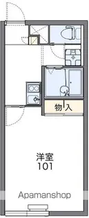 レオパレスカルモ【108号室】の間取り