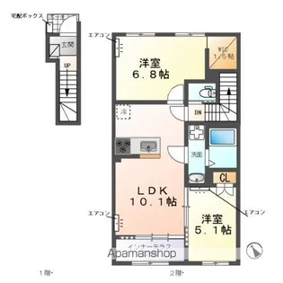 ZEUS野田Ⅰ【2階】の間取り