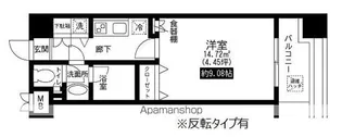 レジディア上野池之端【4階】の間取り