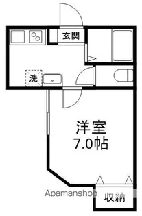 サウスアロー【2階】の間取り