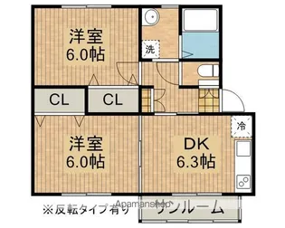 イーストフレンドA【202号室】の間取り