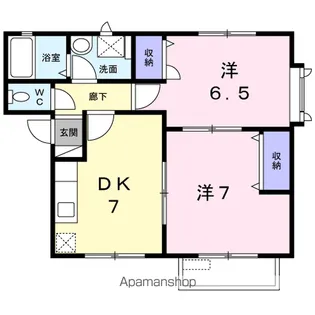ハイツロワールA【2階】の間取り
