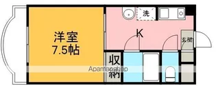 エクセレント緑【2階】の間取り
