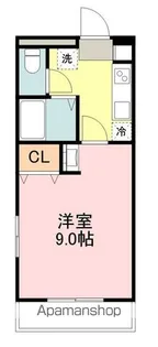 エステートピア池上【1階】の間取り