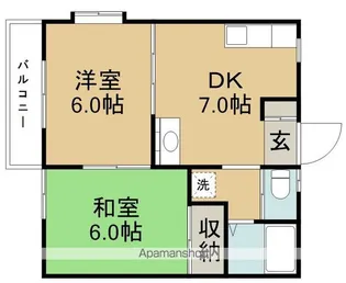 第8グリーンハイツ【2階】の間取り