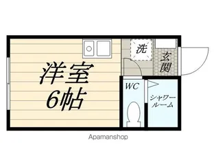 ストラーダ生麦【2階】の間取り