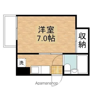 ニューメゾン近藤【201号室】の間取り