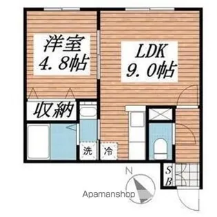 アーバン文教大前B棟【2階】の間取り