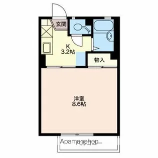 長野県長野市吉田4丁目【アパート】の間取り