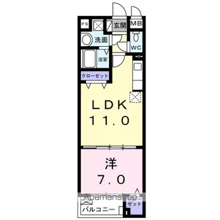 スアヴィス舎人【5階】の間取り