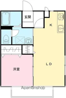 コートキャピタル【201号室号室】の間取り