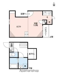CB鳥栖フェリシア【205号室号室】の間取り