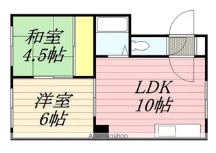 コーポ八軒B棟Ⅱ【1階】の間取り