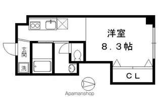 紫野ハイツ【411号室】の間取り