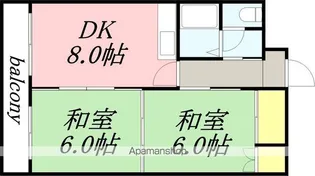 富岡レジデンス【205号室】の間取り