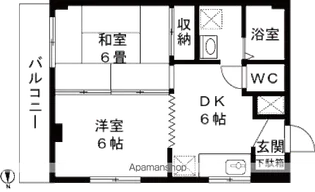 マンション喜福【205号室】の間取り