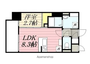 RESIDENCE花畑【8階】の間取り