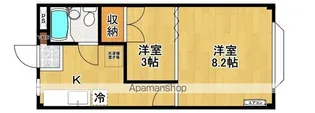 福島県郡山市富田町字行人田【アパート】の間取り
