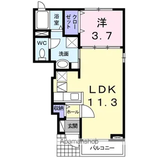 レジデンスノーグチ N【1階】の間取り