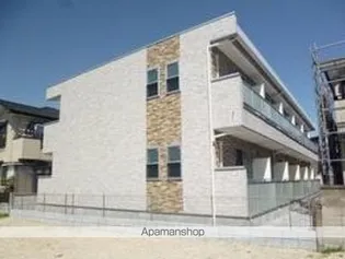 リブリ・祐光【1階】の外観