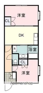 ハイツ高橋【9号室】の間取り