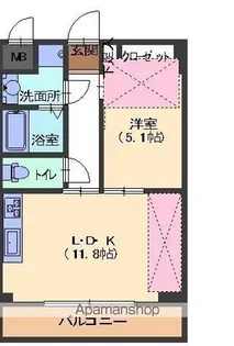 メゾン積【2階】の間取り