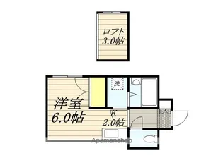 シティヒルズ栄通6【108号室】の間取り