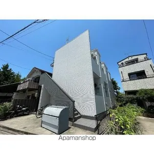 ルミエール 黄金(ルミエールコガネ)【1階】の外観