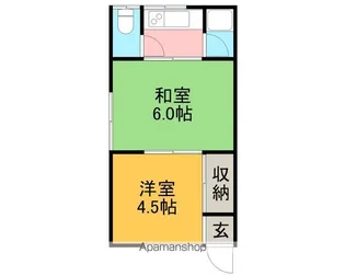 山岸さつき荘【201号室】の間取り