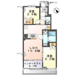 ZEUS野田Ⅰ【1階】の間取り
