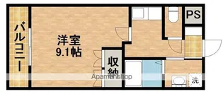 アネックス神明【1階】の間取り