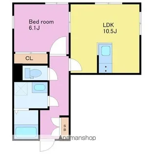 白幡NKハウス【101号室号室】の間取り