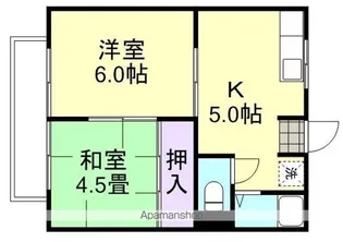2DKの間取り画像