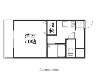 5THハイツナオイ【103号室】の間取り
