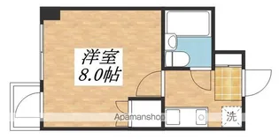 1Kの間取り画像