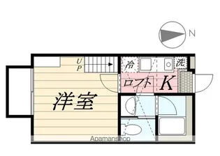 ユーフラット天王台【2階】の間取り