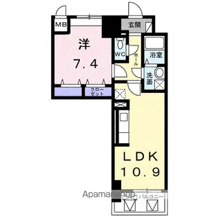 なんばソラニワ【9階】の間取り
