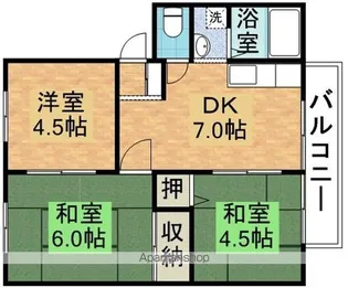 グリーンハイツ【2階】の間取り