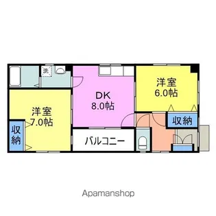 リバーサイドS【201号室】の間取り