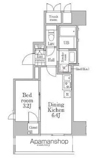 レジディア三軒茶屋Ⅲ【6階】の間取り