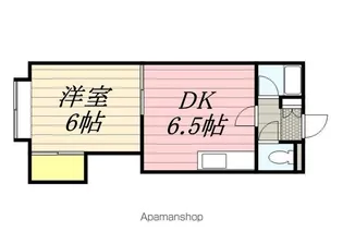 グランドビル【402号室】の間取り