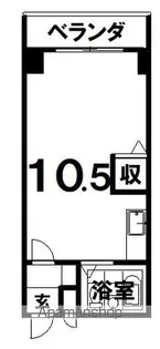 ドミール新橋【5階】の間取り