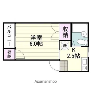 COCONBLD DOUZ【206号室】の間取り
